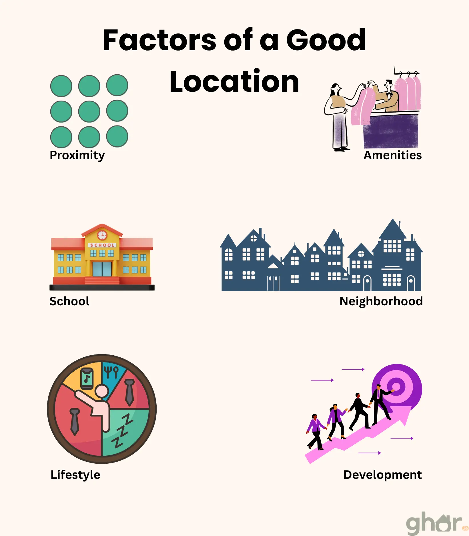 Best Suburbs to Buy a House Near Dublin